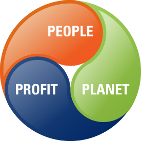 profit-people-planet-pacific-office-automation